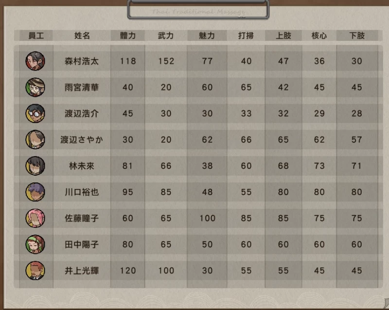 员工招募参考表