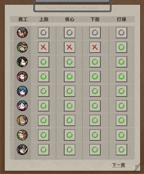 员工最优排班表1