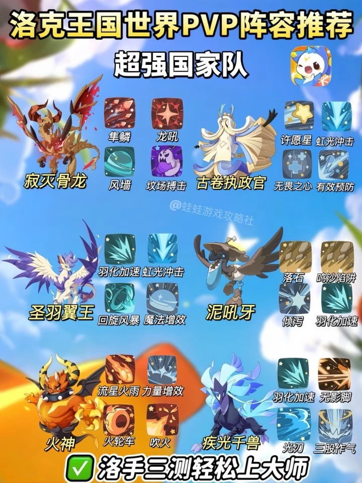 洛克王国世界PVP最强阵容推荐 三套T0级上分配队方案全解析 第1张 洛克王国世界PVP最强阵容推荐 三套T0级上分配队方案全解析 第1张