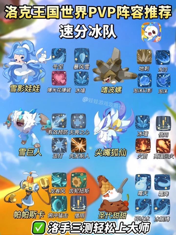 洛克王国世界PVP最强阵容推荐 三套T0级上分配队方案全解析 第2张 洛克王国世界PVP最强阵容推荐 三套T0级上分配队方案全解析 第2张