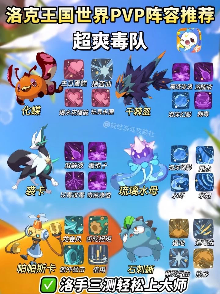 洛克王国世界PVP最强阵容推荐 三套T0级上分配队方案全解析 第3张 洛克王国世界PVP最强阵容推荐 三套T0级上分配队方案全解析 第3张