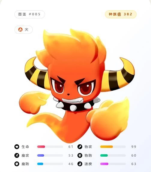 洛克王国世界前期开荒必备精灵推荐 火花迪莫获取攻略+战力配队指南2025 第1张